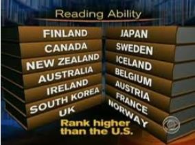 reading-ability